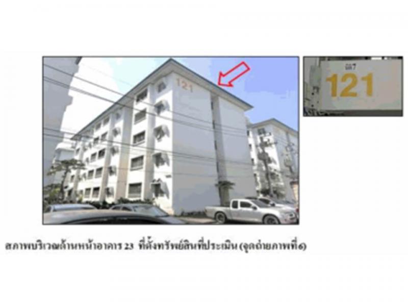 คอนโด/อาคารชุด/ห้องชุดหลุดจำนอง ธ.ธนาคารออมสิน ปทุมธานี คลองหลวง คลองหนึ่ง