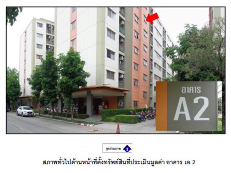 คอนโด/อาคารชุด/ห้องชุดหลุดจำนอง ธ.ธนาคารออมสิน ปทุมธานี ธัญบุรี ประชาธิปัตย์