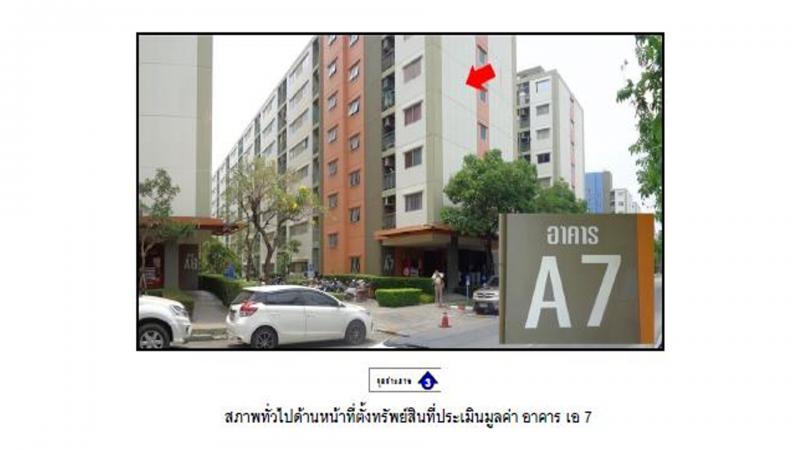 คอนโด/อาคารชุด/ห้องชุดหลุดจำนอง ธ.ธนาคารออมสิน ปทุมธานี ธัญบุรี ประชาธิปัตย์