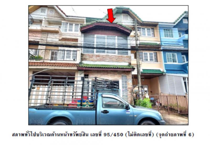 ที่ดินพร้อมสิ่งปลูกสร้างหลุดจำนอง ธ.ธนาคารออมสิน ปทุมธานี ลำลูกกา คูคต