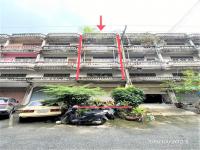 อาคารพาณิชย์หลุดจำนอง ธ.ธนาคารกสิกรไทย ปทุมธานี ลำลูกกา คูคต